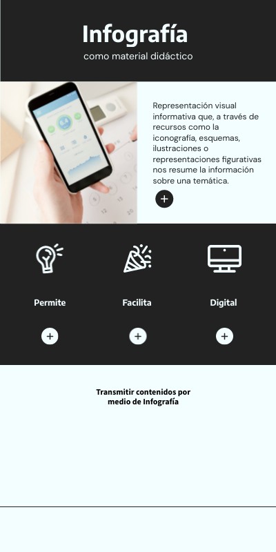 Infografía | Genially
