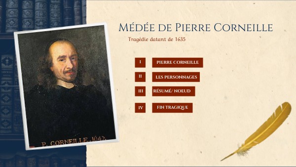 Médée de Pierre Corneille | Genially