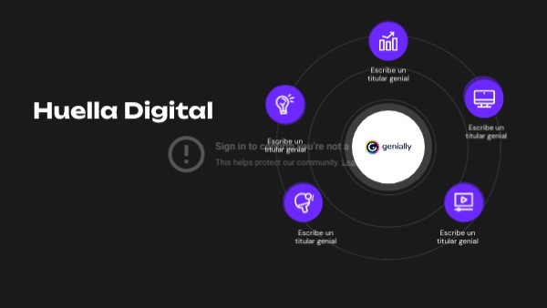 Huella Digital | Genially