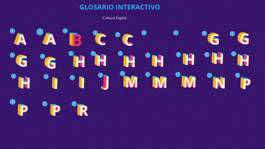 GLOSARIO INTERACTIVO | Genially