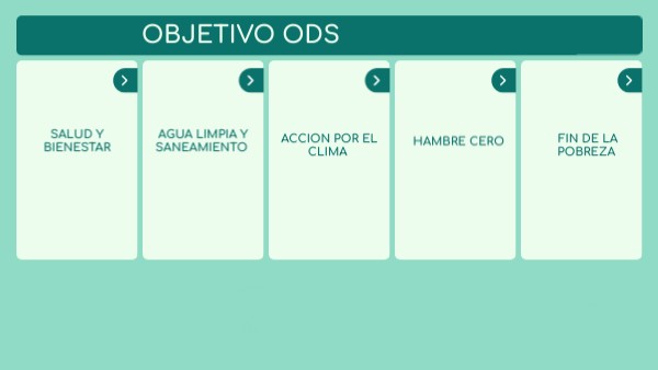 OBJETIVO oDS | Genially