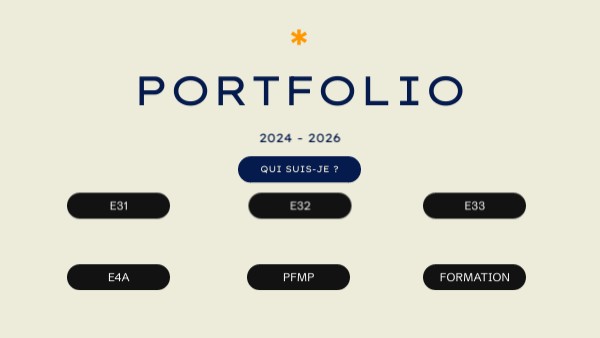 portfolio | Genially