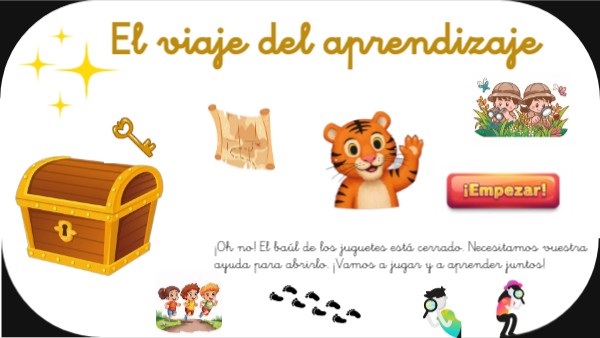 El viaje del aprendizaje | Genially