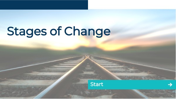 Stages of Change | Genially