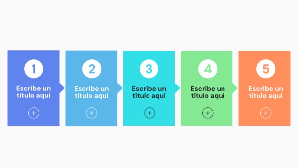 5 | Genially