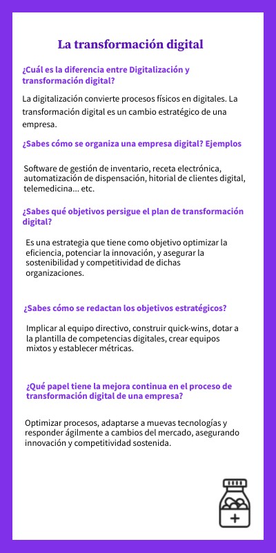 La transformación digital | Genially
