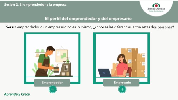 El perfil del emprendedor y del empresario | Genially