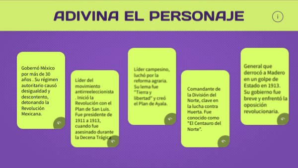 adivina el personaje | Genially