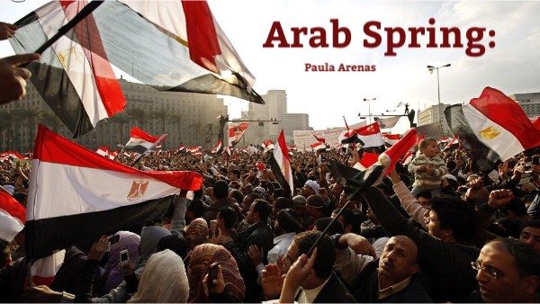 Arab Spring: | Genially