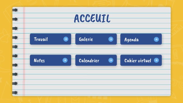 La meilleure classe de CM1 | Genially