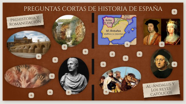 Preguntas Cortas de Historia de España | Genially