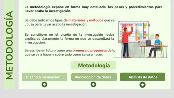 METODOLOGÍA | Genially