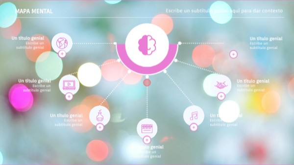Mapa mental | Genially