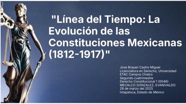 "Línea del Tiempo: La Evolución de las Constituciones Mexicanas (1812