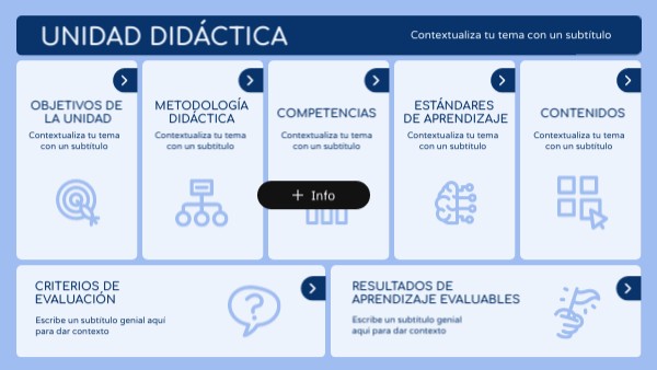 UNIDAD DIDÁCTICA: UE | Genially