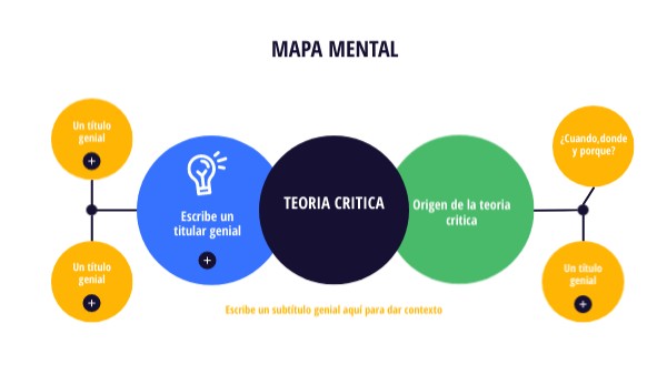 MAPA MENTAL | Genially