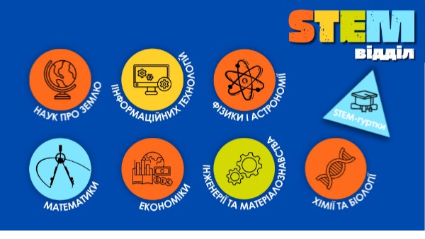 STEM | Genially