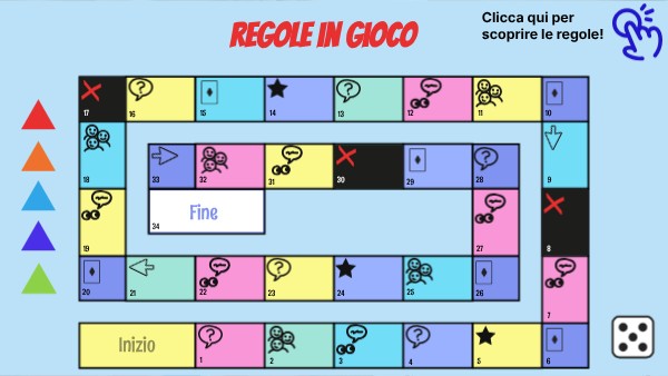 Regole in gioco