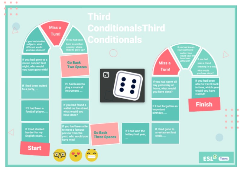 Third Conditionals | Genially