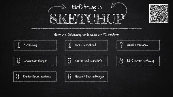 Grundrisse zeichnen auf SketchUp