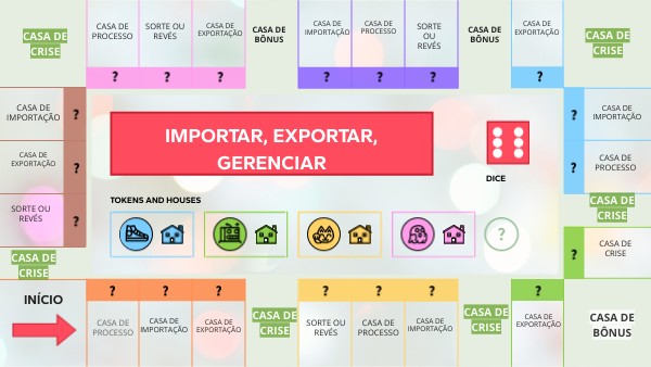Importar, exportar, gerenciar