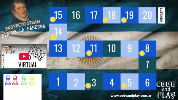 Juego recorrido Manuel Belgrano - Code and Play