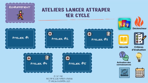 Ateliers Lancer-Attraper Oasis 1er cycle