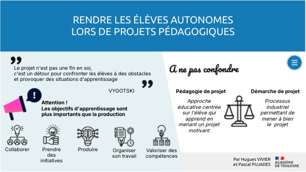 Outil-Démarche de projet | Genially