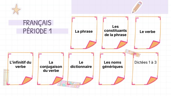 Français Période 1 | Genially