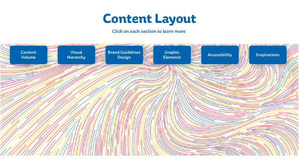 Page layout of the content | Genially