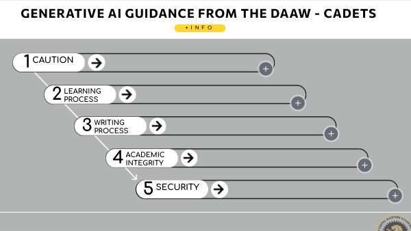 2025 DAAW Guidance Cadets | Genially
