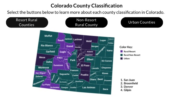 Colorado County Classification | Genially