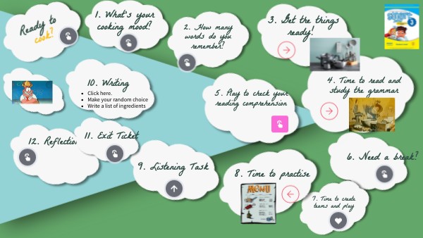 SJ 3 Module 6 (teacher version) | Genially