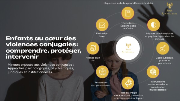 elles imaginent Objectifs Parcours formation | Genially