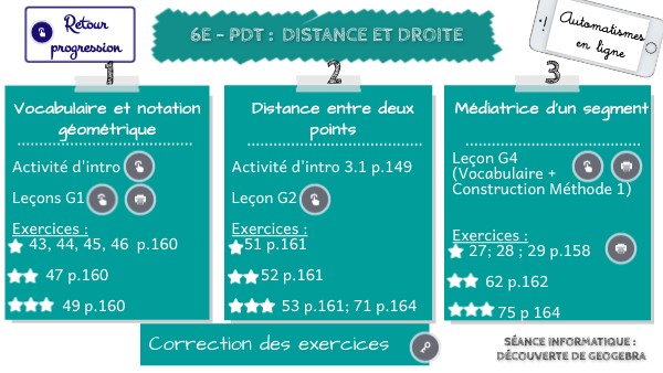 6e- PDT : Distance et droite | Genially