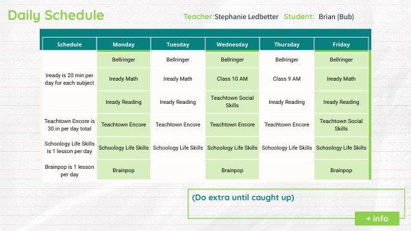 Eli's Daily Schedule | Genially