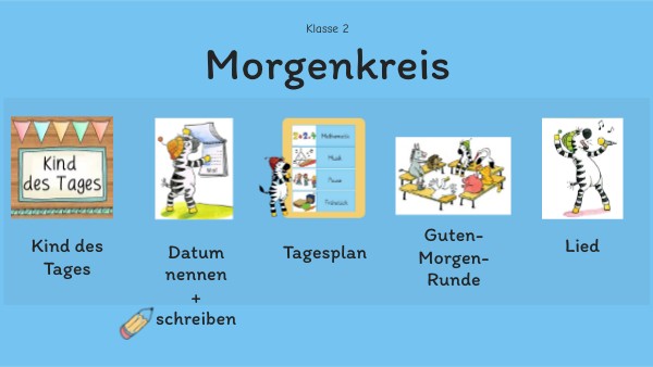 Morgenkreis Klasse 2
