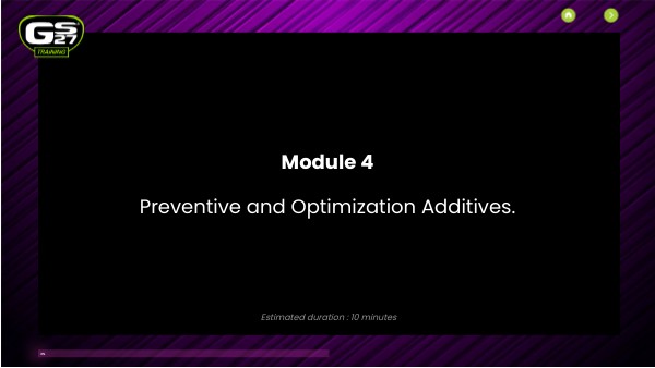 Module 4 Specific engine additives | Genially