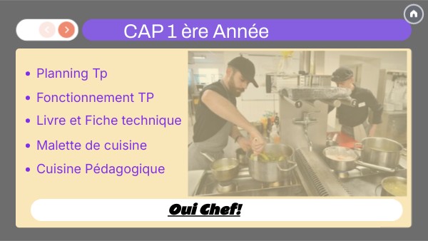 CAP 1 ère Année | Genially