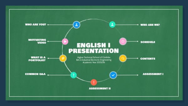 English I presentation | Genially