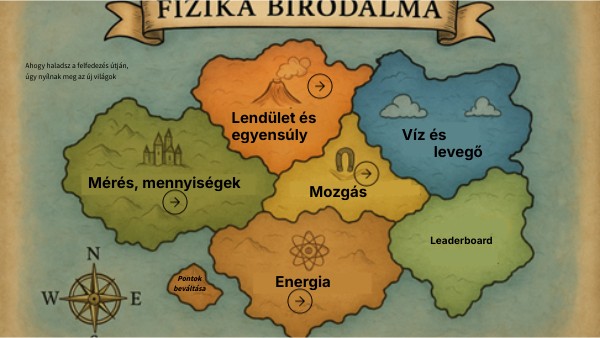 FIZIKAVILÁGA-7c | Genially