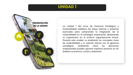 Contextualización U1 | Genially