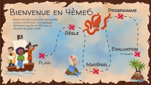 Bienvenue en 4ème | Genially