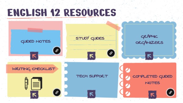 english 12 resources | Genially