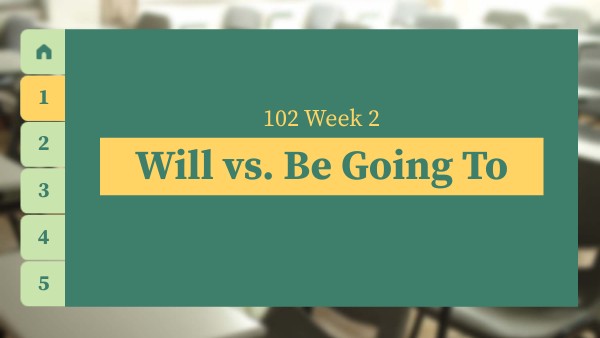 Will vs. Be Going To | Genially
