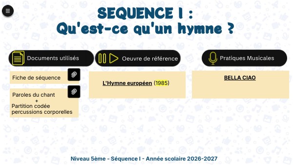 5B SEQUENCE I LES HYMNES | Genially