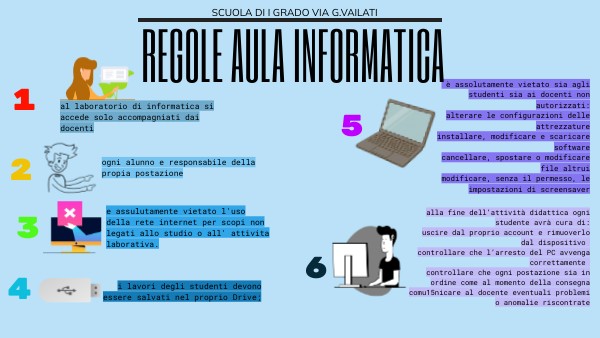 regole aula informatica | Genially