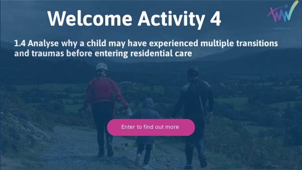 Welcome Activity 4 | Genially