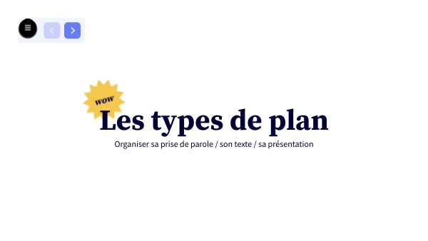 Les types de plan | Genially