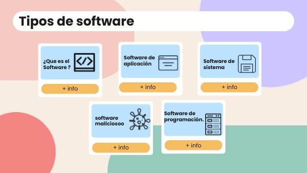 Tipos de software | Genially